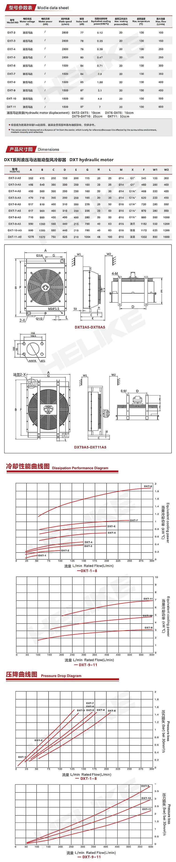 1706433502223527.png DXT參數(shù).png