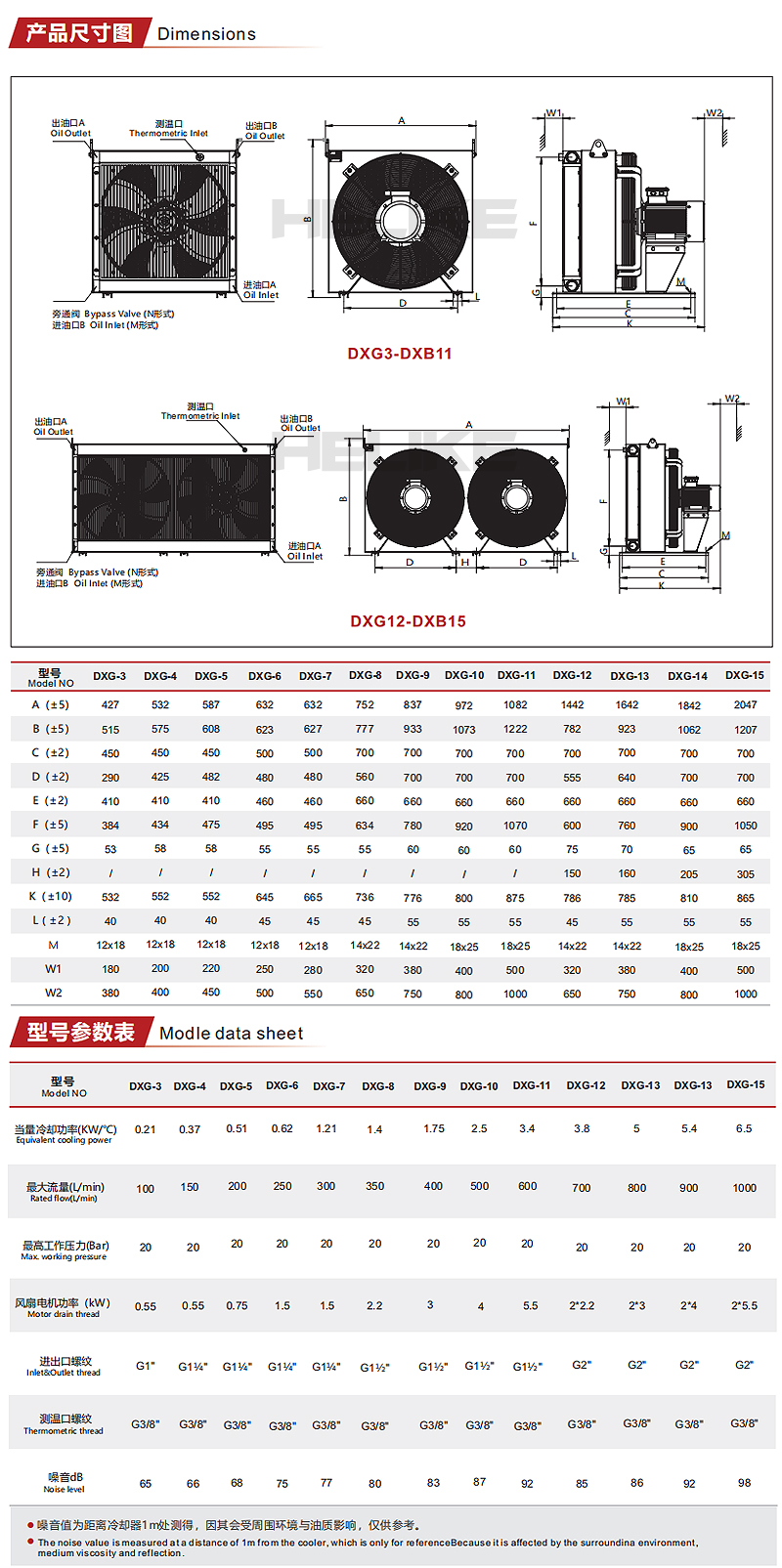 1711099336335829.jpg DXG參數(shù).jpg